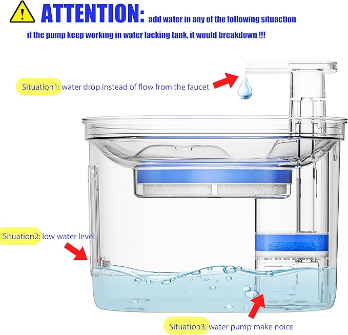 Stainless Steel Square Cat Water Fountain Filters 6 Pack - Triple Filtration System, Activated Carbon Filters for 73oz/2.2L Automatic Pet Fountain