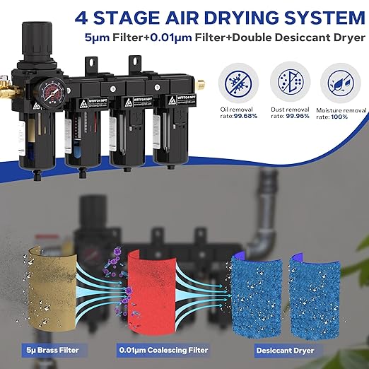 1/2 Inch NPT 4 Stage Air Drying System,Brass Filter&Coalescing Filter,Double Desiccant Dryers & Air Regulator,Metal Bowl, Semi-Auto Drain,Industrial Grade(Black) - AquaVibe