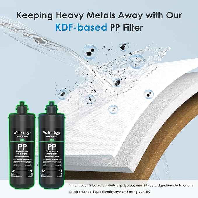 Waterdrop TSA 3-Stage Replacement Water Filter, 𝟏 𝐘𝐞𝐚𝐫 𝐂𝐨𝐦𝐩𝐨 𝐏𝐚𝐜𝐤, Replacement for Waterdrop TSA & TSB 3-stage Under Sink Water Filtration System, 2PP+GC+CT