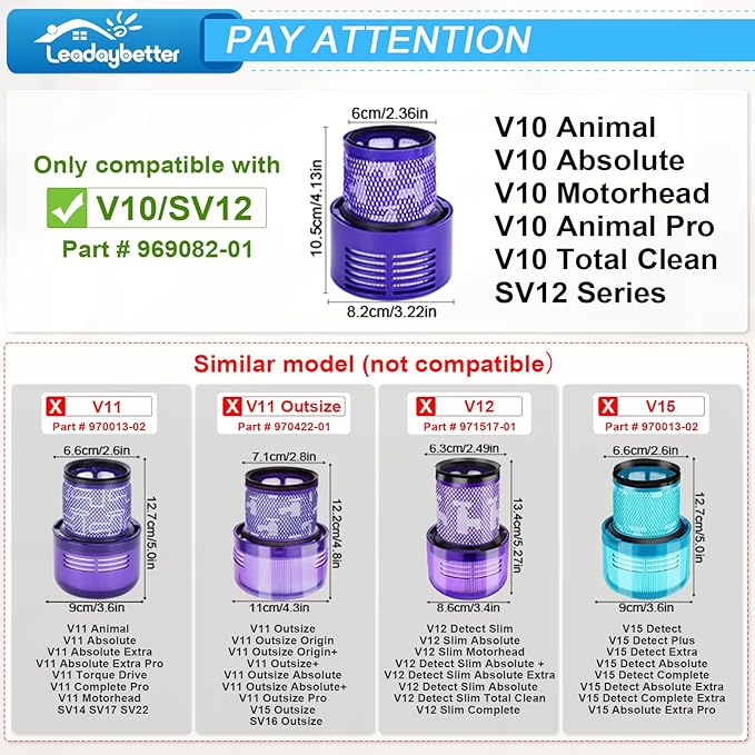 Leadaybetter Filter Replacements for Dyson V10 Animal V10 Cyclone Series V10 Absolute V10 Total Clean SV12 Cordless Stick Vacuum Cleaner, Compare to Part # 969082-01 (3 Pack HEPA Filters) - AquaVibe