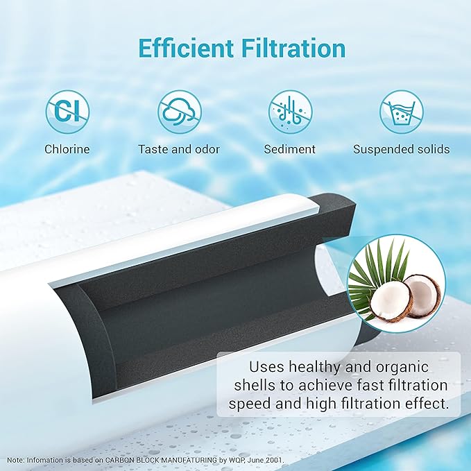 AQUA CREST 12033030 Replacement for Bosch® UltraClarity® Pro BORPLFTR50, 11032531 Refrigerator Water Filter, Compatible with 11025825, BORPLFTR55, B36CD50, B22CS50, B36FD50SNS, B36CT80SNS, 3 Filters
