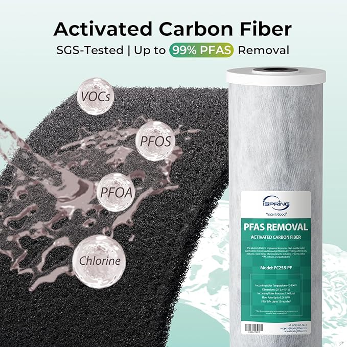 iSpring F2WGB22BPFKS Whole House Water Filter Replacement Set, SGS-Tested to Remove up to 99% PFAS, 2-Stage Filtration Reduces Heavy Metals, Chlorine, Hydrogen Sulfide, Fits WGB22B-PFKS
