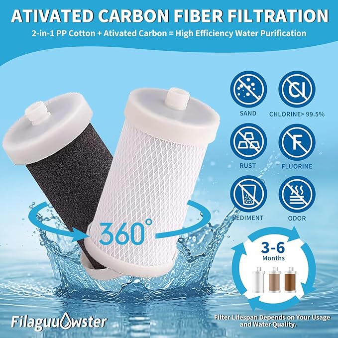 2.3"x4.53" 1 Micron Carbon Water Filter Cartridge, Chlorine Reduction, Inline Washer Filter, for Washer Machine, Laundry, Garden Hose, Shower-Protection of Skin Hair Clothes,Anti-Clog-FA10-C1