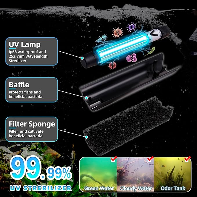 Hypool Aquarium U-V Filter 600GPH for Large 75-300 Gallon Fish Tank Cold Plunge Tub Small Koi Pond Filter Pleated Water Polishing Media, Green Clean Machine Deodorization for Saltwater Freshwater