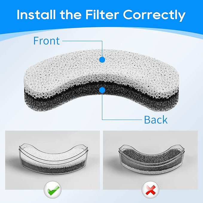 12 Pack Cat Water Fountain Filters for WF050 WF100 Automatic Pet Water Fountain, Pet Fountain Filter Replacement for WF050TP Cat Founatin Dog Dispenser