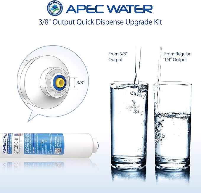 RO System Bundle with Quick Dispense Upgrade Kit
