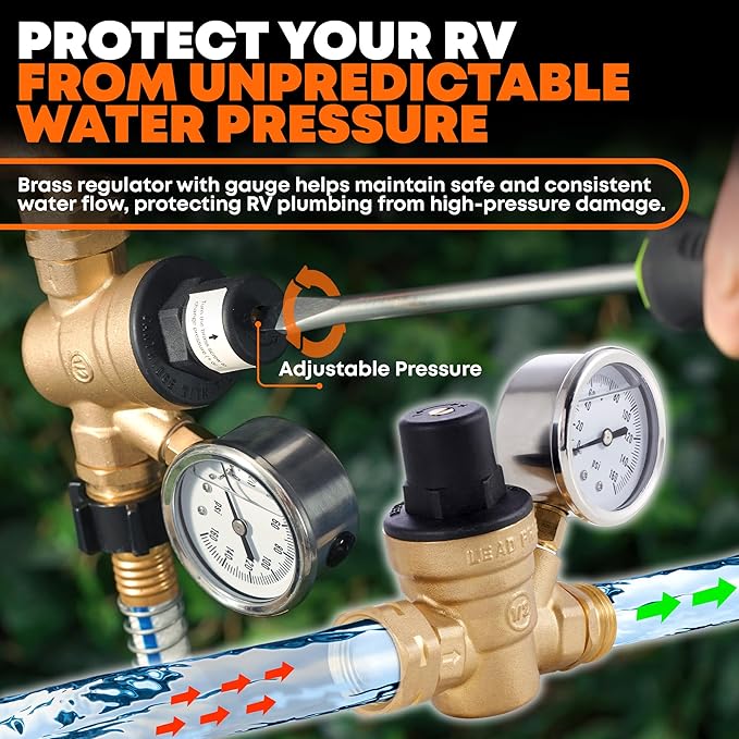 RV Fresh Water Kit w/Drinking & Santation Hose - RV Water Pressure Regulator, Filter, Hose Connectors, Leak Repair Kit, Carrying Case, 35' Drinking Water & Sanitation Hose