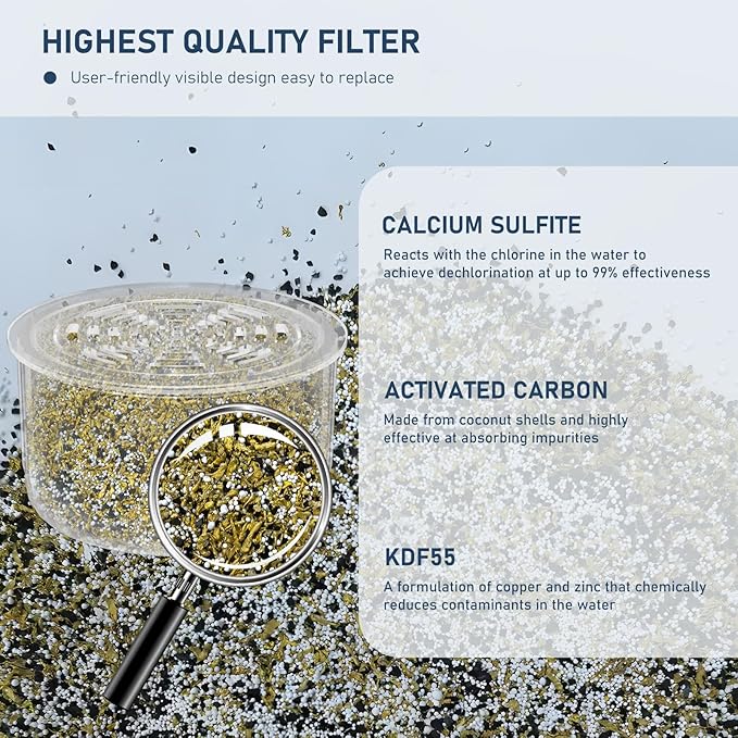 2 Pack Shower Head Filter Replacement Cartridge Compatible with All Canopy Handheld & Fixed Filtered Shower Head, Water Softener Filter for Hard Water, Reduce Chlorine and Harmful Substances