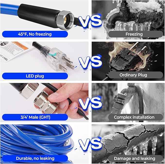 30FT Heated Water Hose for RV,Rv Heating Water Hose,-45 ℉ Antifreeze Heated Garden Water Pipe,Rv Accessories for Camper