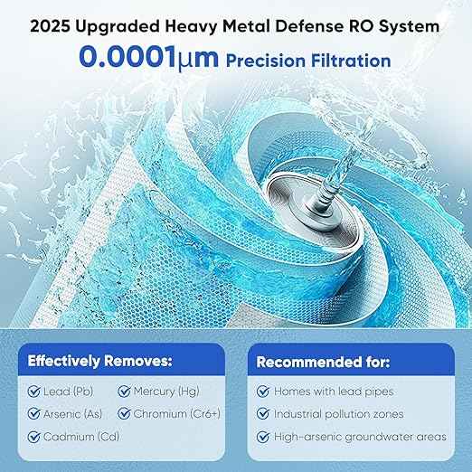 PUREPLUS 1400 GPD Reverse Osmosis System, Tankless Non-Electric RO Water Filter System, Under Sink RO System Heavy Metals Removal, 2:1 Pure to Drain,Reduce TDS,Reduce PFAS