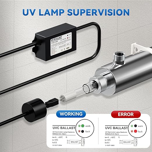 UV Water Filter Whole House, 1" MNPT, 55W Water Purifier System for Under Sink Water Filter, 120V 12GPM for Water Purity +1 Extra Bulb