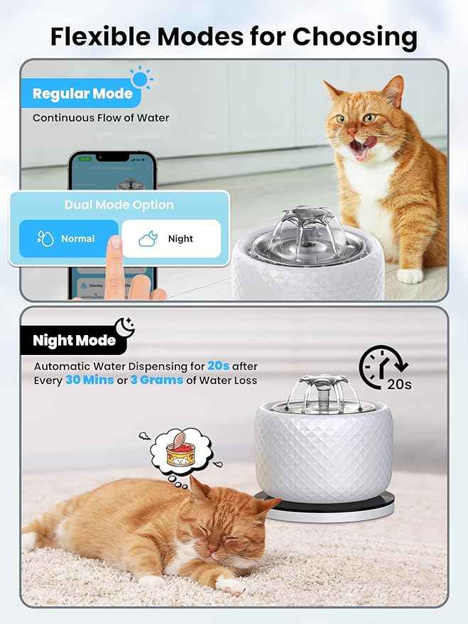 118oz/3.5L Smart Cat Water Fountain with App Control, Kitty spout cat Water Fountain, Ultra Quiet Pet Water Fountain for Cat Indoor, 2.4GHz Wi-Fi