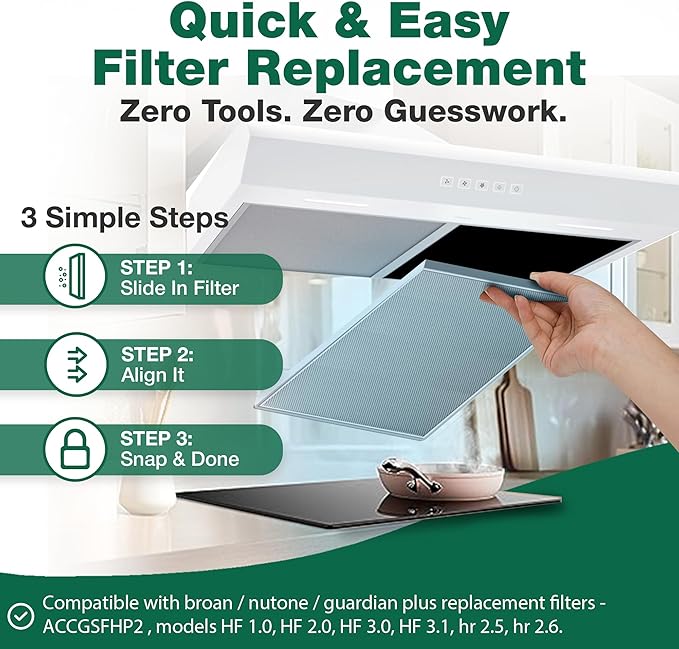 Think Crucial Replacement Hood Filters Compatible With Nutone Part #ACCGSFHP2, 1-Year Supply HEPA Style Pre Filter Kit Parts -Models: HF 1.0, HF 2.0, HF 3.0, HF 3.1, HR 2.5 and HR 2.6 (1 Pack)