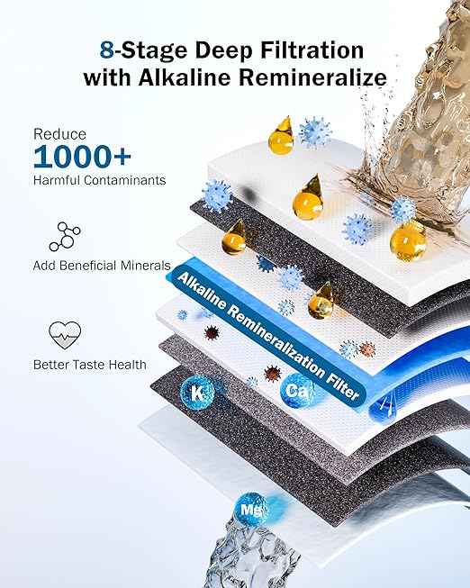 Frizzlife Reverse Osmosis Water Filter - Alkaline Mineral pH+, NSF/ASNI 58&53&42&372 Standard, 600GPD Tankless RO Reverse Osmosis System, Under Sink, 2:1 Pure to Drain, Smart LED Faucet, PD600-N