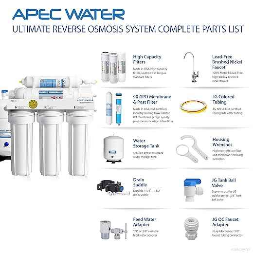 APEC Water Systems Ultimate RO-Hi Top Tier Supreme Certified High Output Fast Flow Ultra Safe Reverse Osmosis Drinking Water Filter System