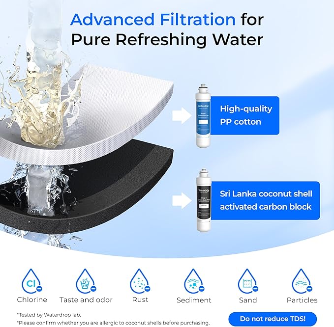 Waterdrop W281 Water Filters for Water Coolers, Replacement for all Avalon® branded Bottleless Water Coolers Filters, 1,500 Gallon Extended Lifespan, More Pure Enjoyment, 4 Count（2 SET)