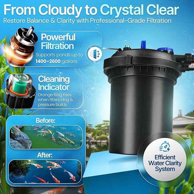 Flexzion Bio Pressure Pond Filter with UV-C Light Clarifier - 1400-2600 Gallons (10000L) GPH Filtration System - Suitable for Koi Ponds, Ornamental Pools, Landscape Water & Fish Aquariums