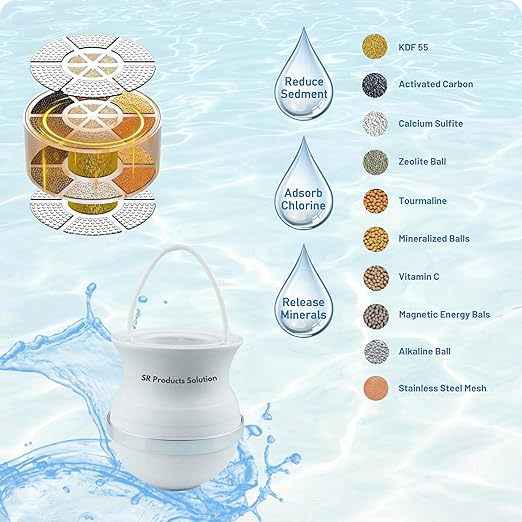 Bath Filter for Tub,10-Stage Water Filter with 2,500 Gallons Capacity,Removes Chlorine, Fluoride & Heavy Metals,Hard Water Softener,Improves Skin, Hair & Nails,BPA-Free, Easy to Install - AquaVibe