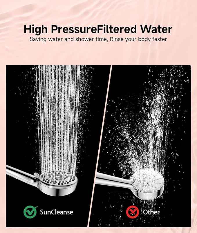 SunCleanse Filtered Shower Head with Handheld,9-Spray Setting High Pressure Detachable Shower Head with 4 Filters for Hard Water - Filter Chlorine, Improve Skin and Hair Texture(4 Filters, Chrome)