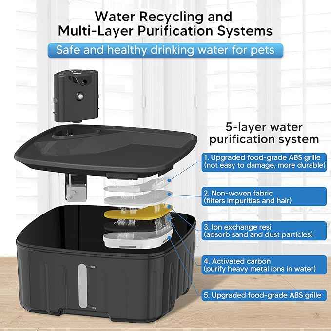 Dog Water Fountain Wireless,2.1GAL/8L Large Dog Water Fountain Battery Operated, Dog Fountain Water Bowl with Sensor,Wireless Smart Pump,Timer,BPA-Free,Ideal for Large Dogs,Multi-Pet Home