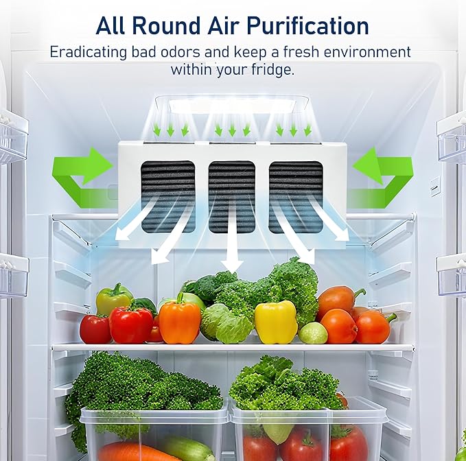 TEEHAY PWF-1 FPPWFU01 Water Filter & PureAir Ultra II PAULTRA2 Air Filter Combo, Compatible with Frigidaire FRIGCOMBO13, FRSS2323AD, FRSS2323AS, FRSS2323AW, FRSS2623AB, 2 Combo