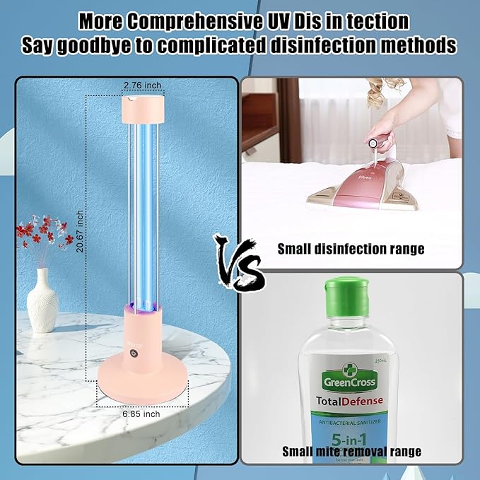 UV Light Sanitizer,60W Ozone-Free Home Disinfection Device for Haloclean UV,254nm UVC Lamp Odor Eliminator for Whole Room,Ultraviolet Light with 3-Speed Timing and Remote