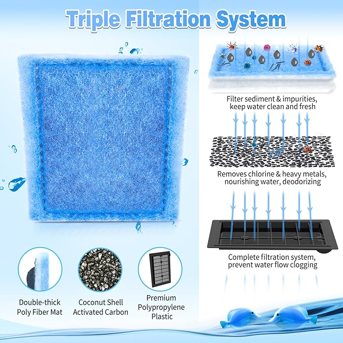 10 Pack Rite-Size C Filter Cartridges Compatible with MarineLand Penguin PRO Power Filters 275/375 & Original Penguin Power Filters 200/350 - Rite-Size C Replacement Filter Cartridges - AquaVibe