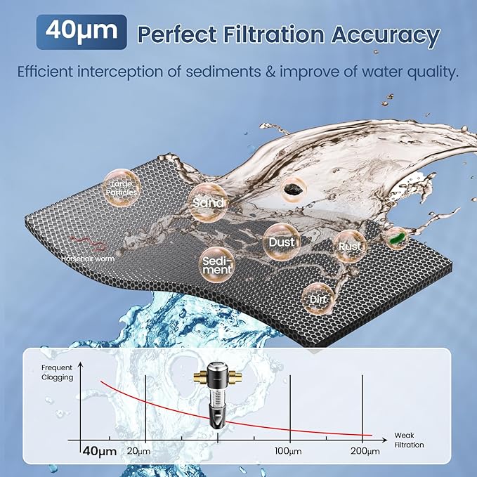 Spin Down Sediment Water Filter,Automatic Flushing,Protect Other Filter Systems and Appliances,40 Micron Flushable Prefilter Filtration (VT-Q800)
