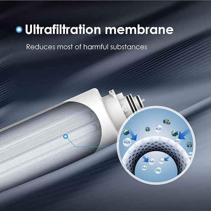 Waterdrop 2TSPP, TSUF, TSCT Under Sink Water Filter, Replacement for Waterdrop TSU Ultra-Filtration Under Sink Water Filter System