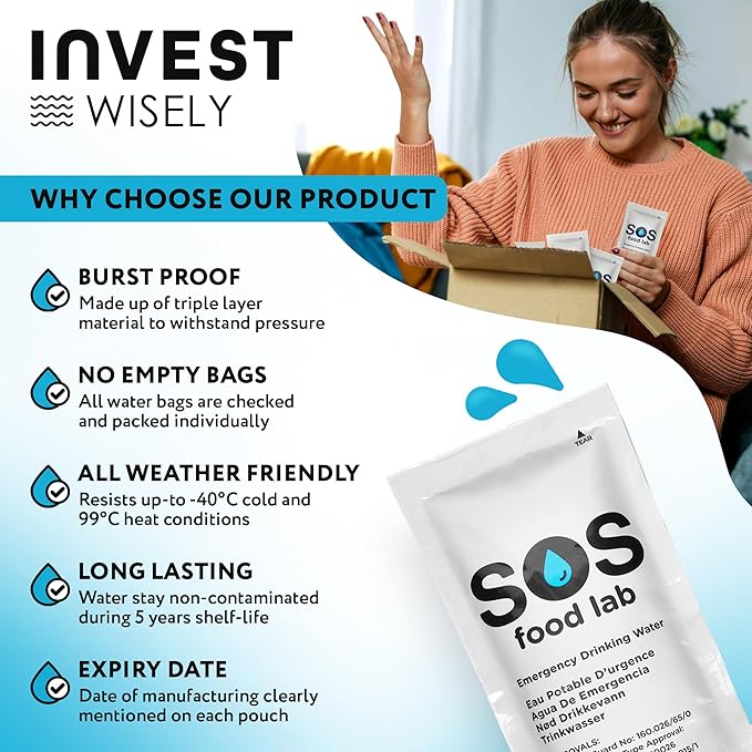 FHS Retail SOS Emergency Water Survival Bag - 15 Individually Packed 125ml Water Pouches for Disasters Including Earthquake, Hurricane, Wild Fire, Floods and More