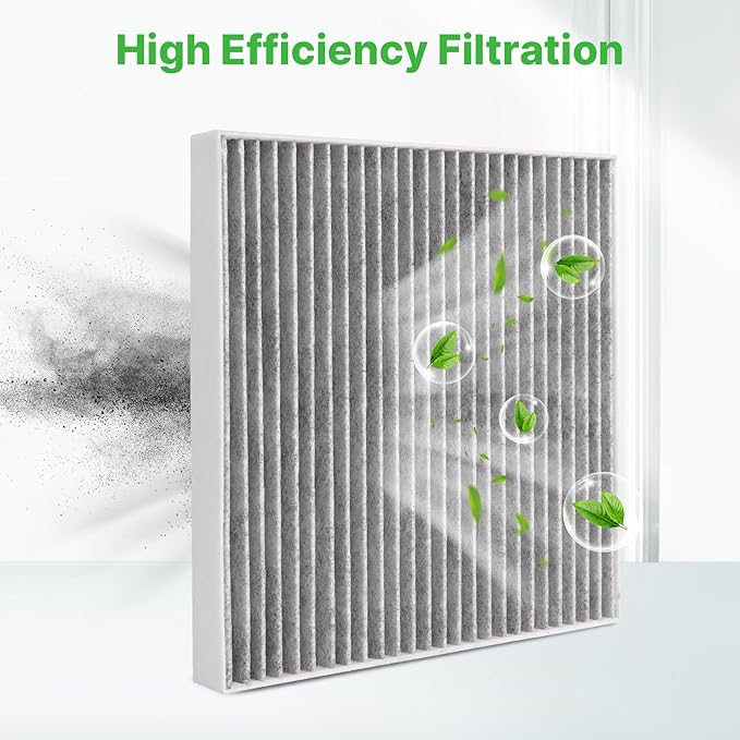 2-Pcs Cabin Air Filter for Chevrolet Silverado 1500LD, 2500HD, 3500HD, Suburban, GMC Sierra 1500, 2500HD, 3500HD, Yukon Car Replacement for CF11809 Essential Automotive Accessories