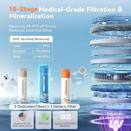 NatureFlow Y60EC Cold Reverse Osmosis Water Mineralization System — Featuring Natural Mineral Activation, 10-Stage RO Filtration, Ultra Dual UV, Alkaline Water,4:1 Pure-to-Drain Ratio, 11-Temperature