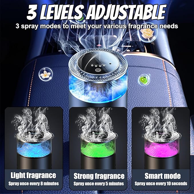 Smart Car Air Freshener, Car Air Freshener Diffuser with Ambient Light, Auto On/Off Intelligent Car Diffuser, 3 Mode Adjustable, Cars Scent Diffuser with 2 Essential Oil Box, Ice Cedar