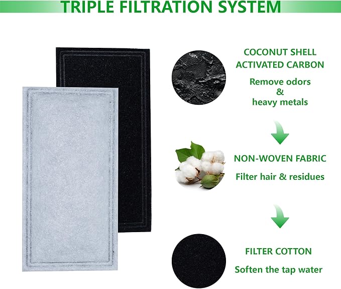 12 Pack Pet Fountain Replacement Carbon Filters Compatible with Pioneer Pet Plastic Fountain Raindrop, Feng Shui, Serenity, Magnolia & EveryYay, Cat Dog Water Bowl Dispenser Filter