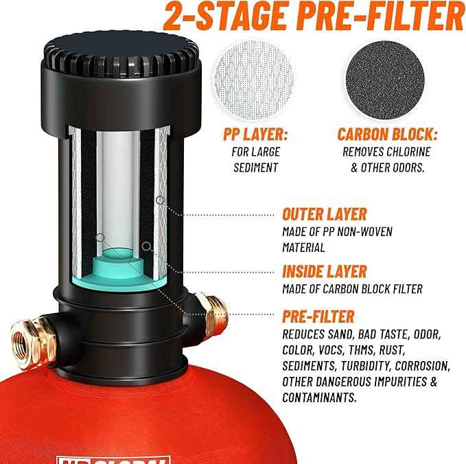 RV Water Softener Portable with Integrated 2 Stage Water Filter System - 16,000 Grain, 3/4" GHT Fittings, Convenient Water Softener for RVs, Trailers, Boats, Mobile Car Washing, Pressure Washing