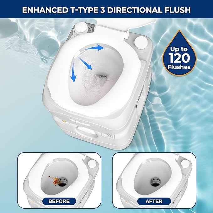 SereneLife 5.8 Gal Portable Camping Toilet For Adults, 120+ Flushes Porta Potty Camp Toilet with Detachable Waste Tank, Level Indicator, Carry Bag, Suitable for Camping, Hiking, and Boating