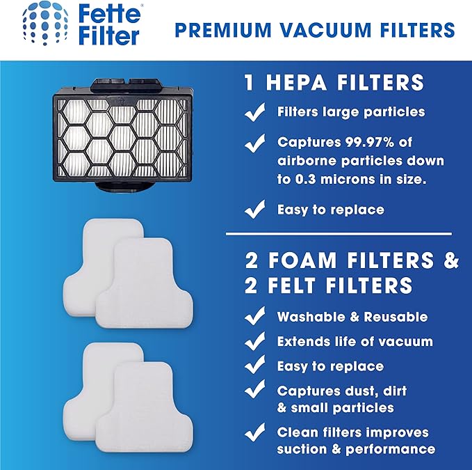 Fette Filter - Canister Vacuum Filter Set Compatible with Shark Canister Vacuum Models CV101 CV101C CZ350C CZ351 CZ351C CZ355 CZ2001 CZ2001C Part # XHPCZ350 & # XFFKCZ350 1 Hepa & 2 Foam Sets - AquaVibe