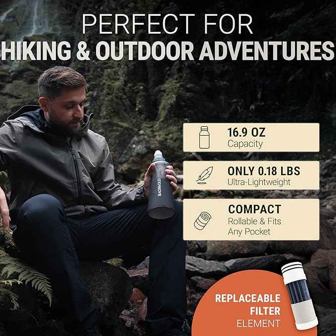 Water Filter Camping – Bachgold Foldable Squeeze Portable Water Filter for Hiking, Backpacking & Emergency Use | Ultralight Outdoor Filtration Bottle, Swiss Design