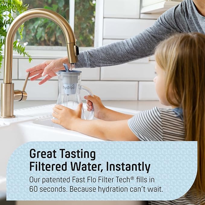 Hydros 64 Ounce Water Filter Pitcher with Patented Fast Flo Tech, 60 Second Quick Fill-Up and BPA-Free Recyclable Filter, Eight Cup Capacity, Blue