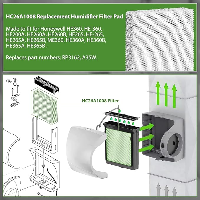 A35PR Humidifier Water Pad Filter Replacement for Aprilaire Honeywell A35 35, 10" x 13" x 1-5/8" - AquaVibe