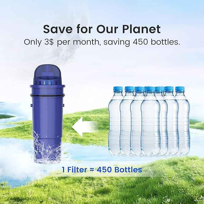 Waterspecialist NSF Certified Pitcher Water Filter, Replacement for Pur® Pitchers and Dispensers PPT700W, CR-1100C and PPF951K, Water Filter (Pack of 3)