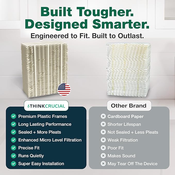 Think Crucial Replacement Humidifier Paper Wick Filters Compatible with Aircare Part # 1043 & Models EP9500,EP9700,EP9800,EP9R500,EP9R700,EP9R800 - Essick: 821000,826000,831000,SS390DWHT (1 Pack)