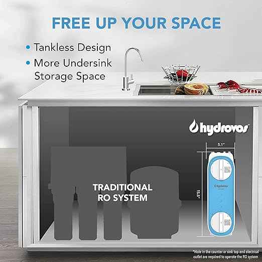 HYDROVOS Tankless RO System 600 GPD, NSF 372 Certified No-Lead, Reduces PFAS, TDS, Fluoride, Arsenic, Chlorine, Efficient 2:1 Drain Ratio, Under Sink Reverse Osmosis Water Filter, USA Tech Support