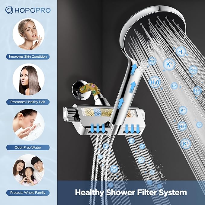HOPOPRO Replacement Cartridge for Filtered Shower Head With Handheld Combo-SS5775, High Output Muti-Stage Shower Filter, Improves the Condition of Your Skin, Hair And Nails. (1-PACK)