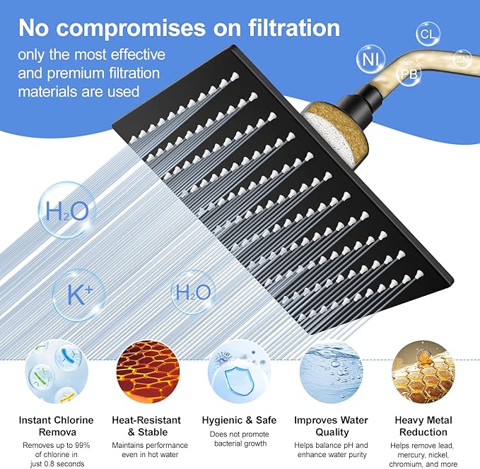 Filtered Shower Head for Hard Water, All-Metal High Pressure Rain Showerhead with Premium Filter, Removes Chlorine & Harmful Substances, Adjustable Replacement, Matte Black