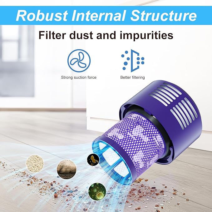Vacuum Filter Replacement Parts Compatible with Dyson Cyclone V10 Series: V10 Total Clean, V10 Absolute, V10 Animal, V10 Motorhead, SV12 Vacuums. Compatible with Part Number 969082-01 (V10-2 Pack). - AquaVibe