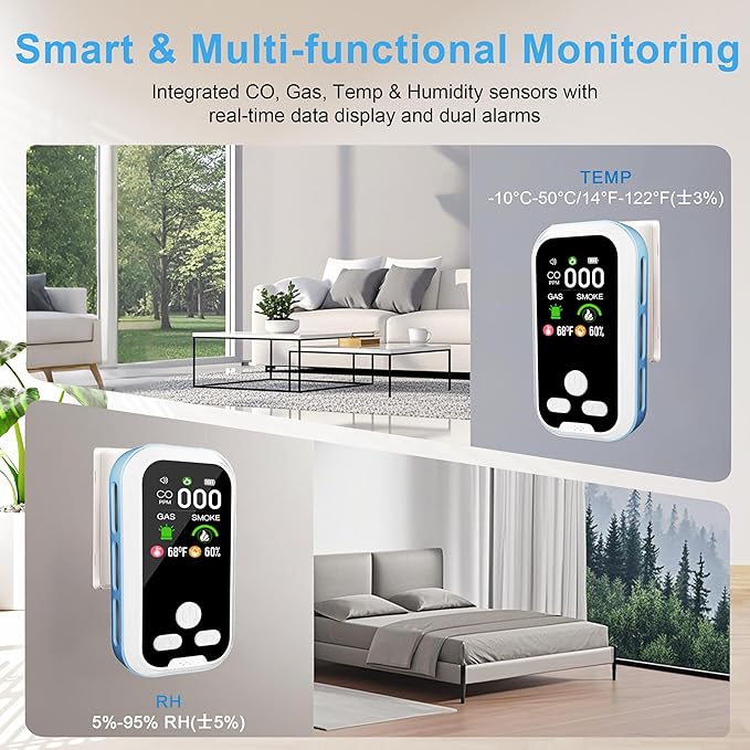 5-in-1 Carbon Monoxide Detector Combo with LCD Display, Detects CO, Natural Gas, Smoke, Temperature, Humidity for Home Hotel, Camping RV, Apartment Safety, Monoxide Alarm HD Screen