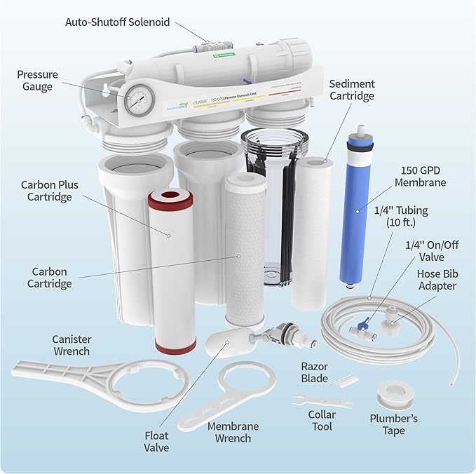 Aquatic Life 4-Stage Hydroponic Reverse Osmosis Water Filter System RO Filtration Unit, High Efficiency, 150 GPD - AquaVibe