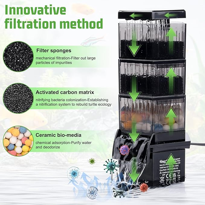 hygger Turtle Tank Filter with Adjustable Flow for Reptiles Frogs:Combinable Four-Layer Aquarium Filter,160GPH Quiet in-Tank Filter with Filter Media for 20 to 60 Gallon Low Water Level Aquarium
