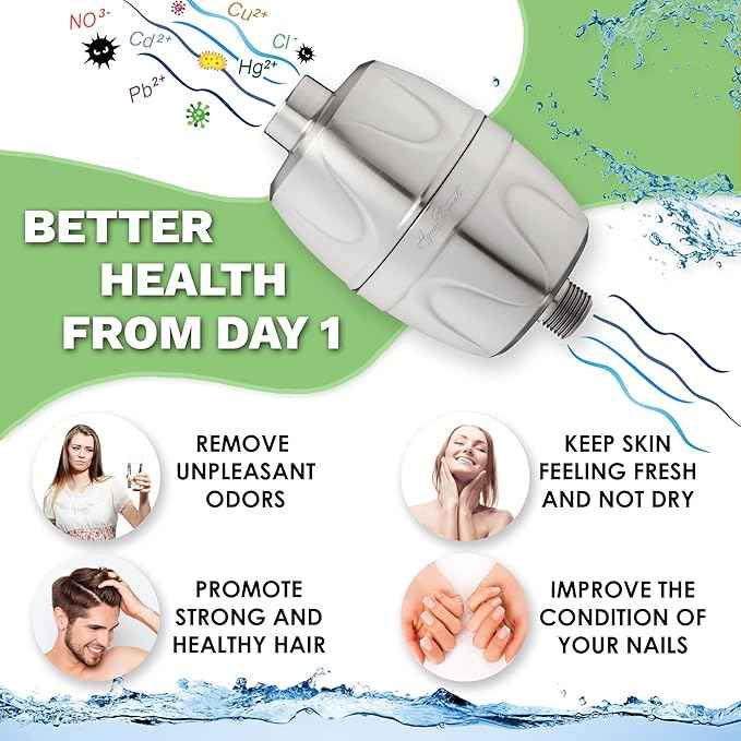 Aqua Elegante 16-Stage Shower Filter - Universal Showerhead Water Filters To Remove Chlorine + Hard Minerals - Bath Purifier And Best Filtered Softener System With Activated Charcoal - Brushed Nickel